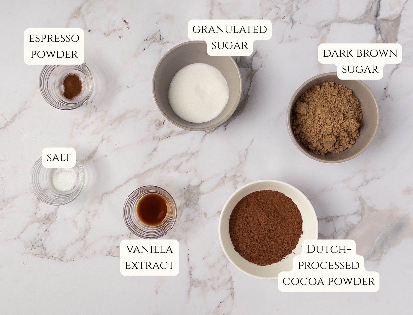 Ingredients for chocolate syrup.